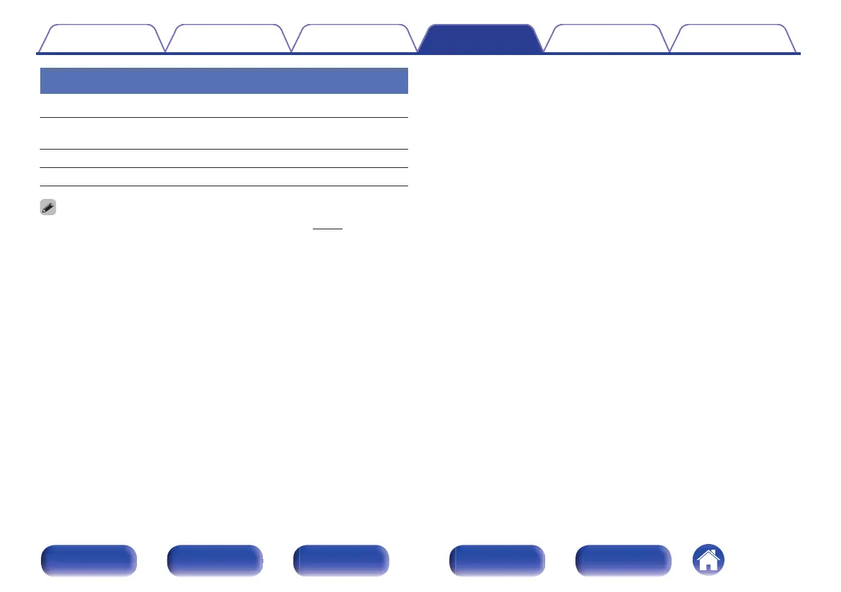 Page #206 background image