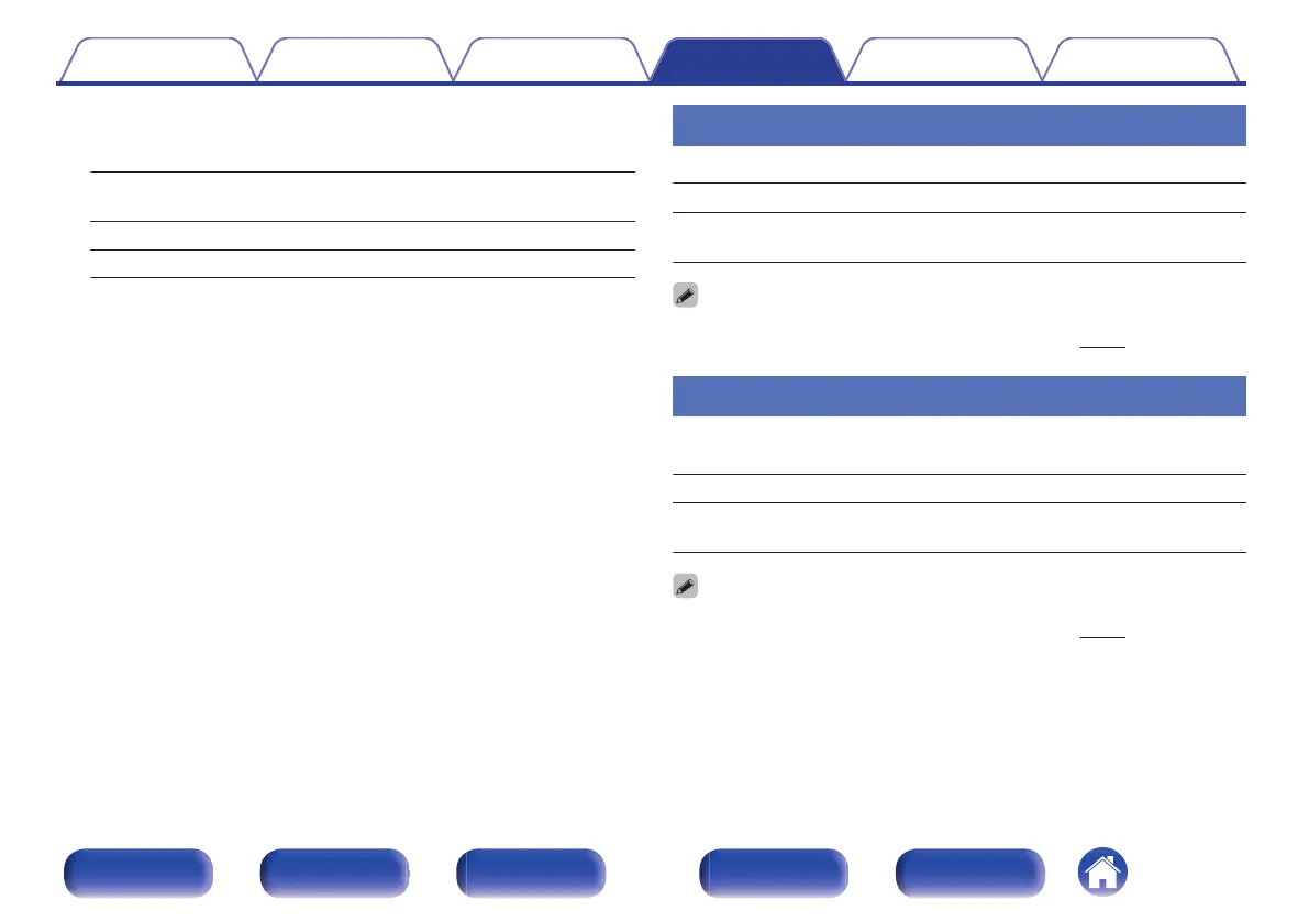 Page #221 background image