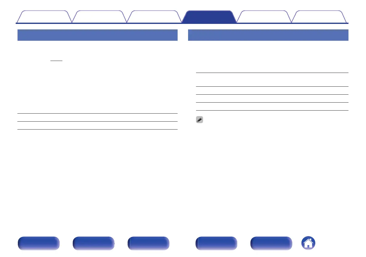 Page #222 background image