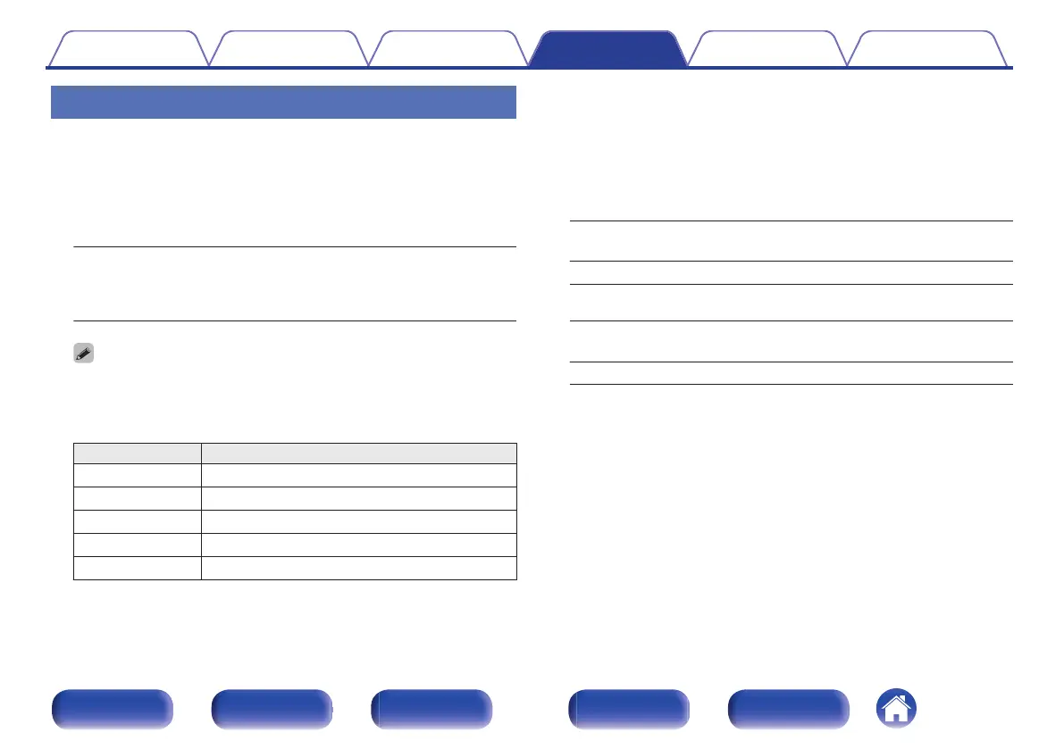 Page #223 background image