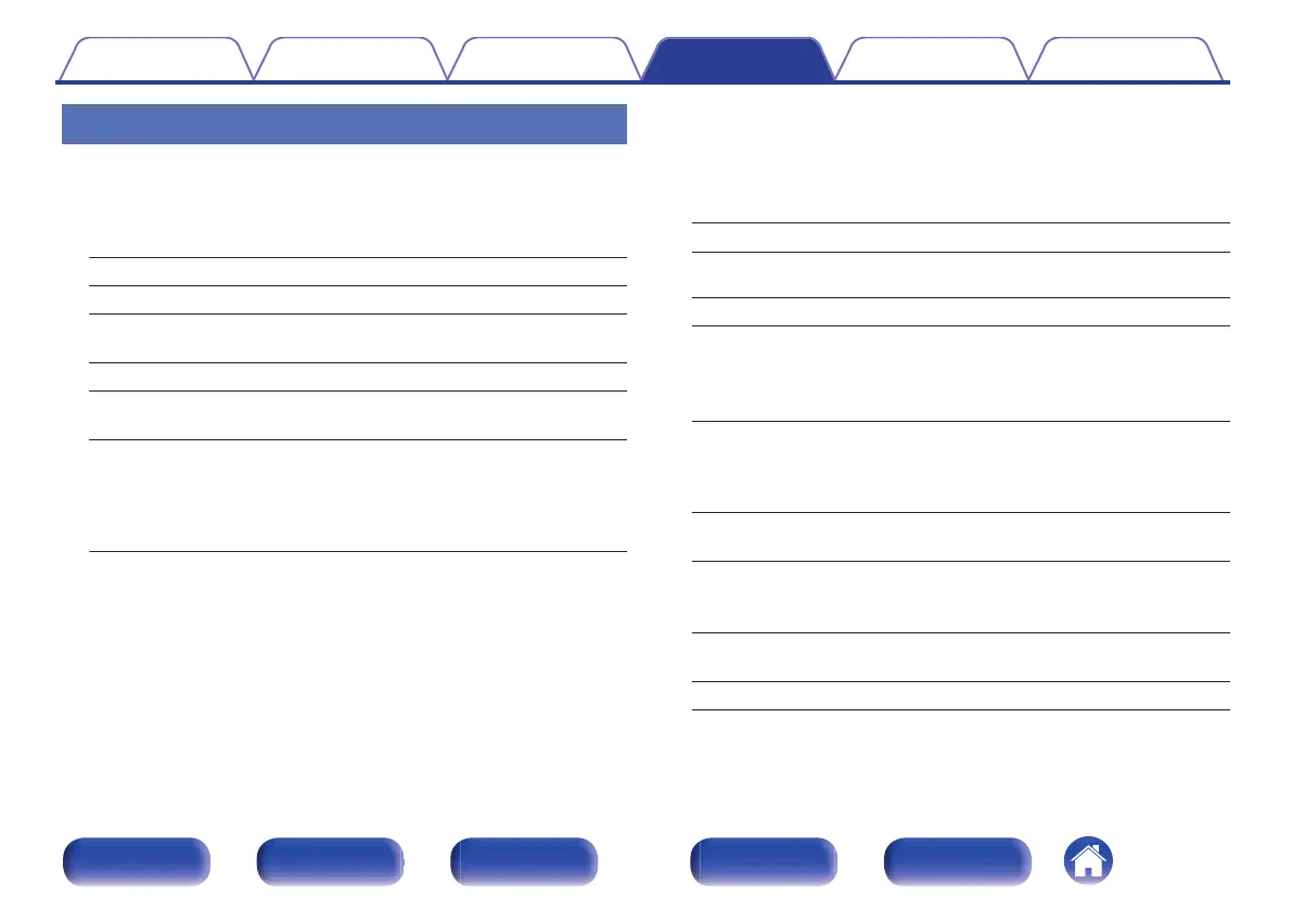 Page #225 background image