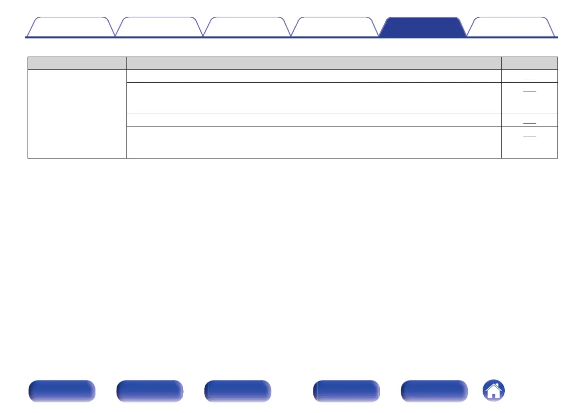 Page #247 background image