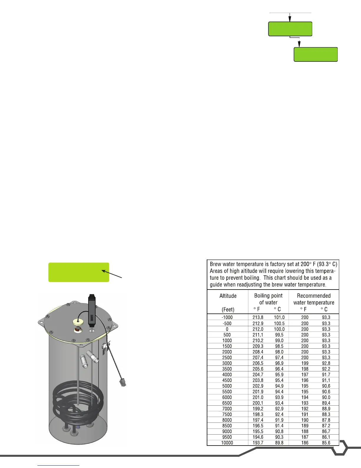 Page #21 background image