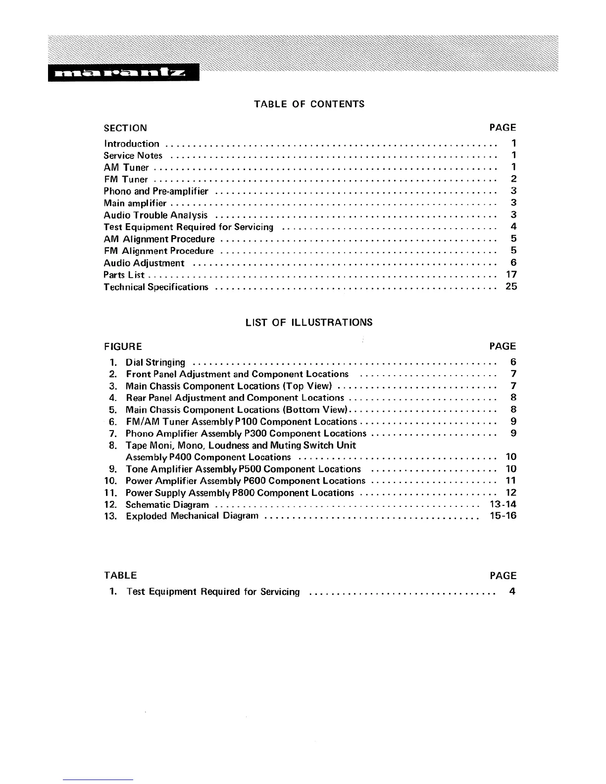 Page #2 background image