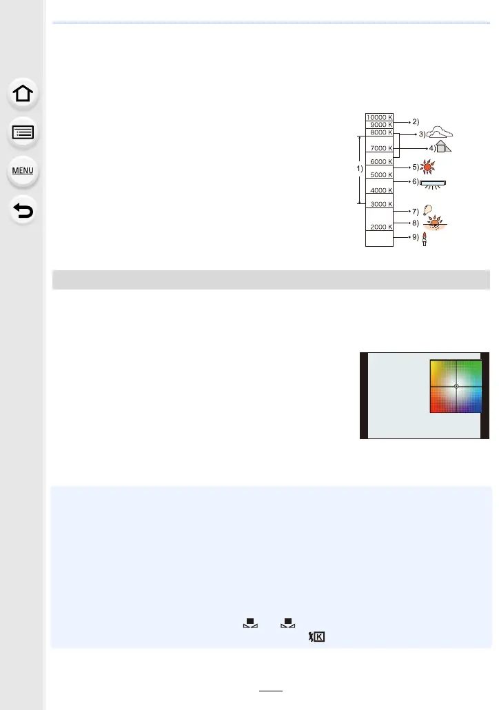 Page #125 background image