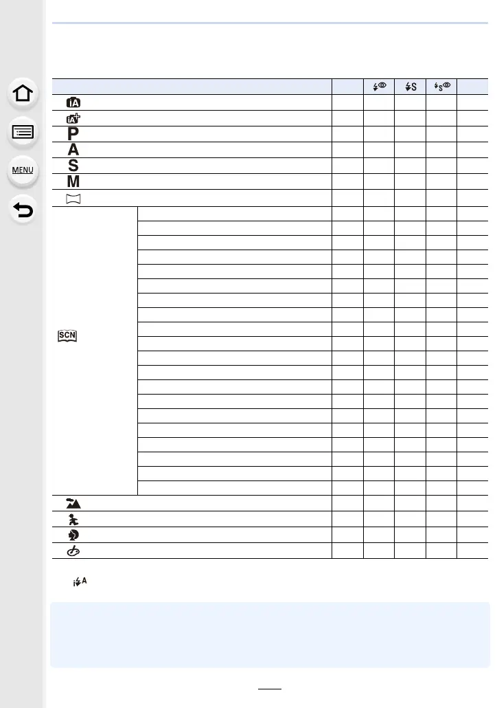 Page #202 background image
