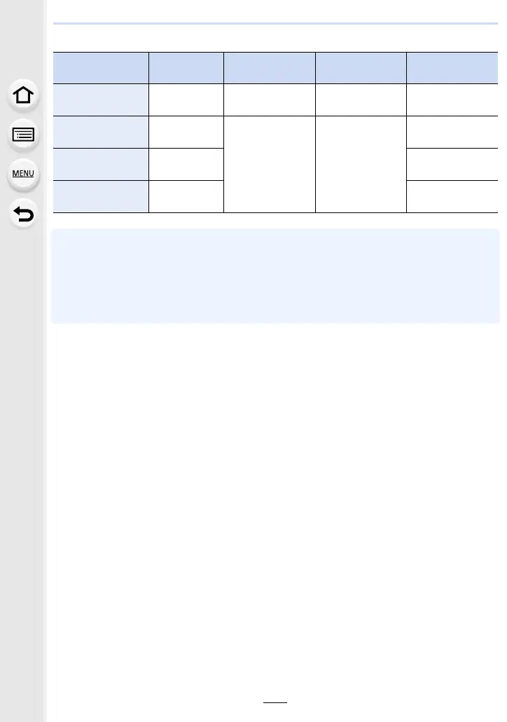Page #209 background image