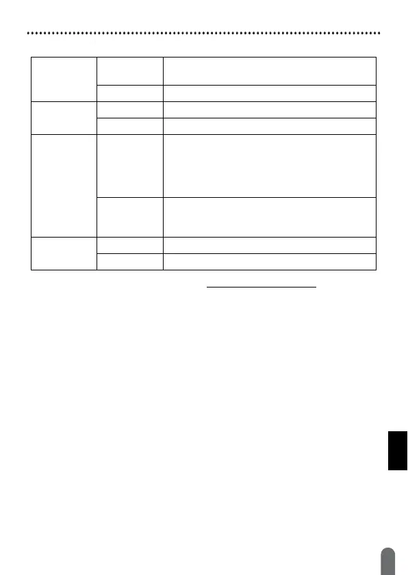 Page #61 background image