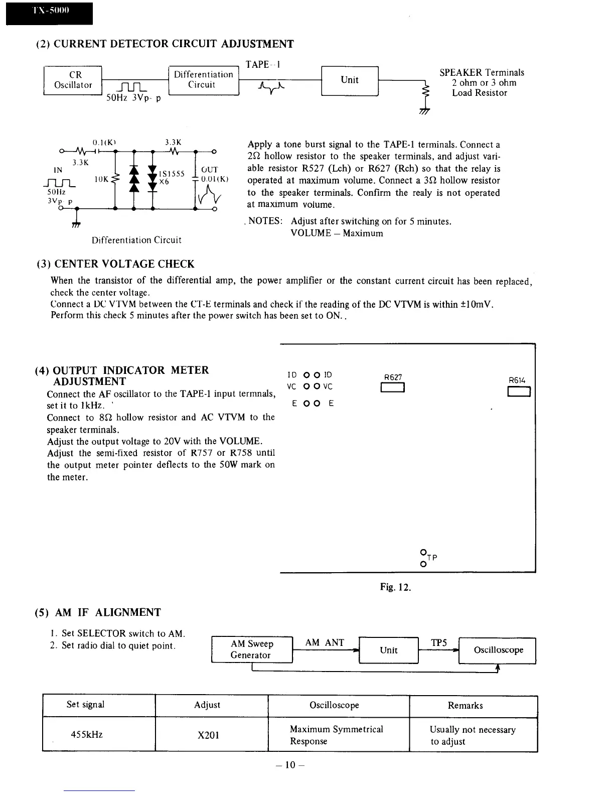 Page #10 background image