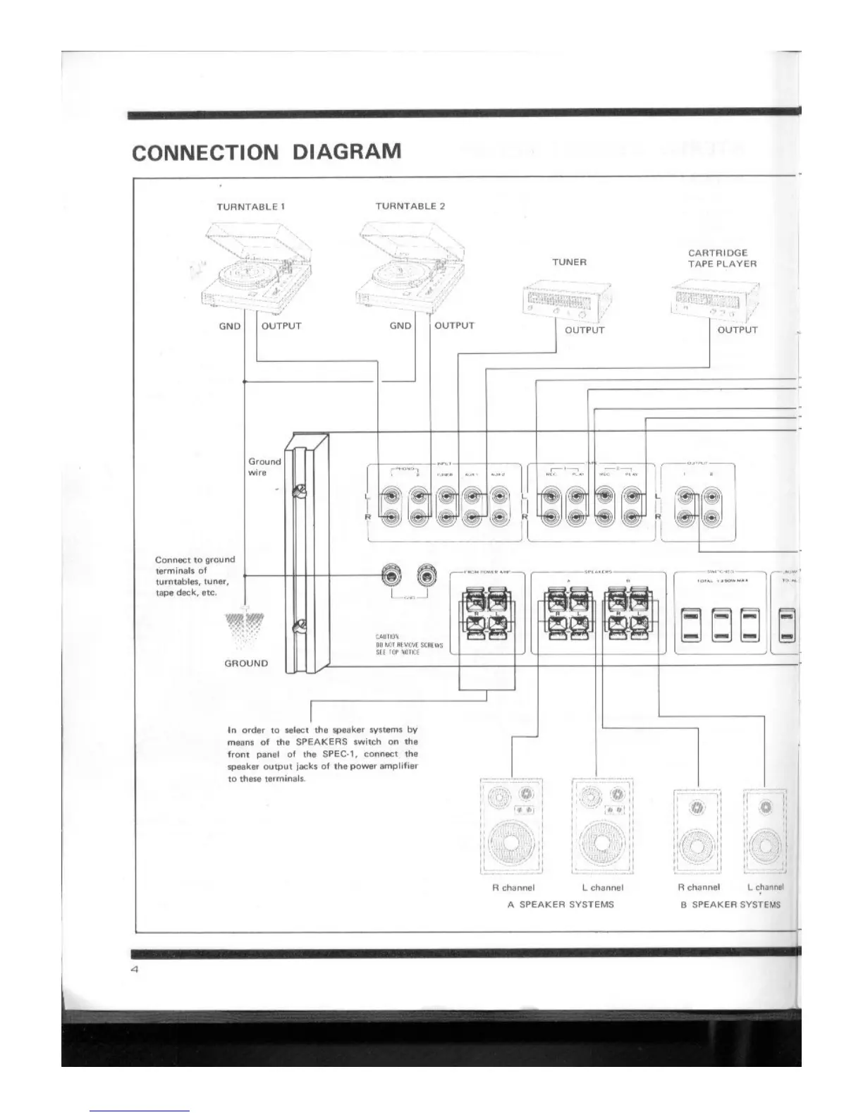 Page #4 background image