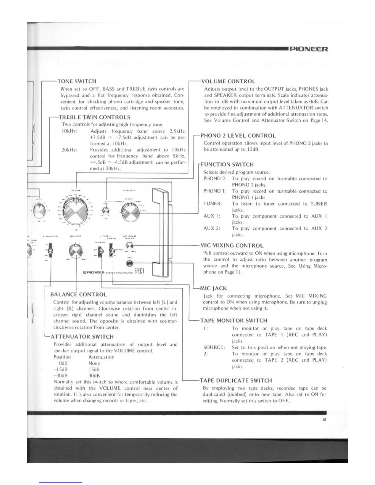Page #9 background image