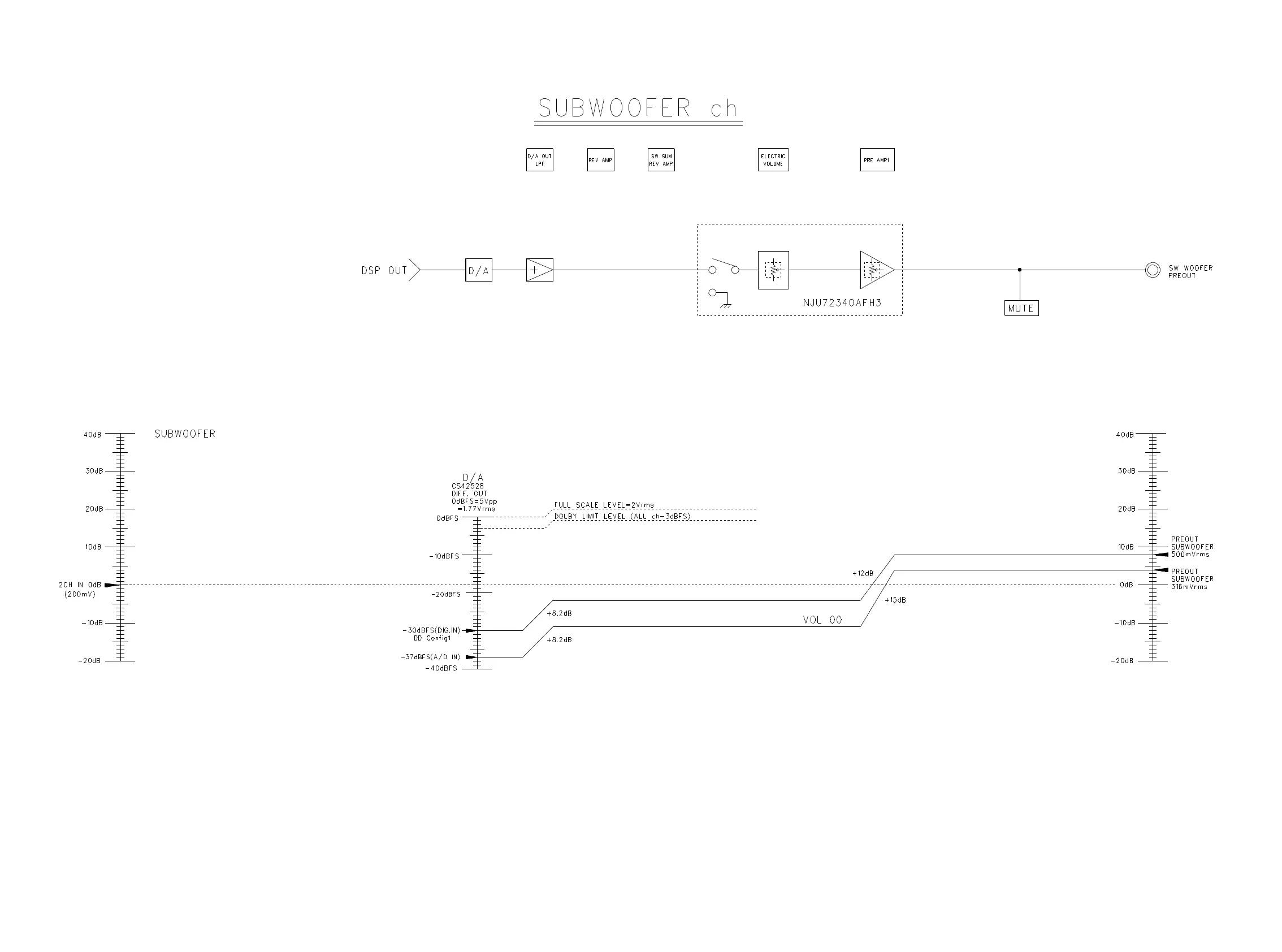Page #52 background image