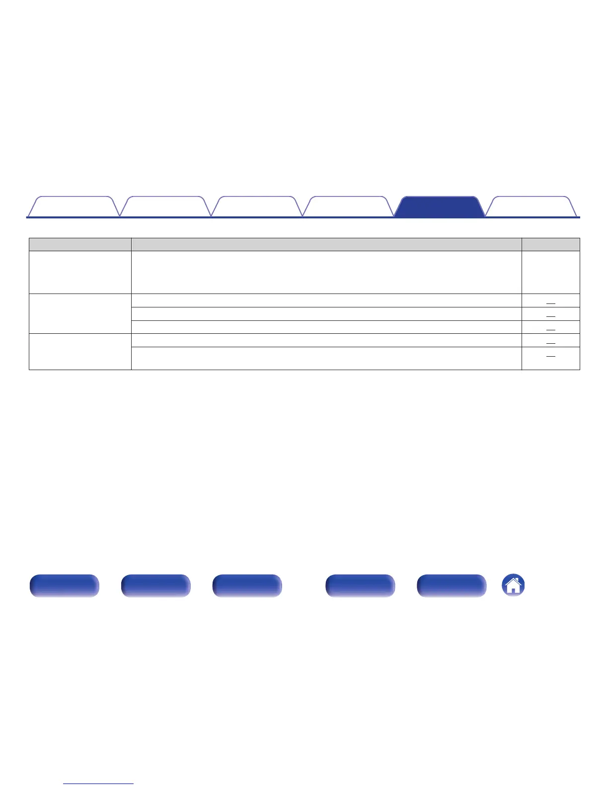Page #100 background image