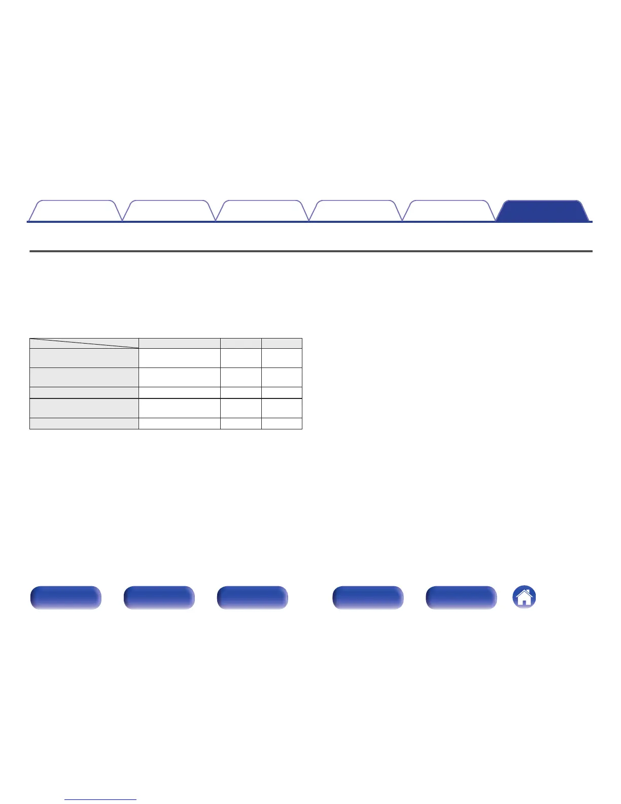 Page #108 background image