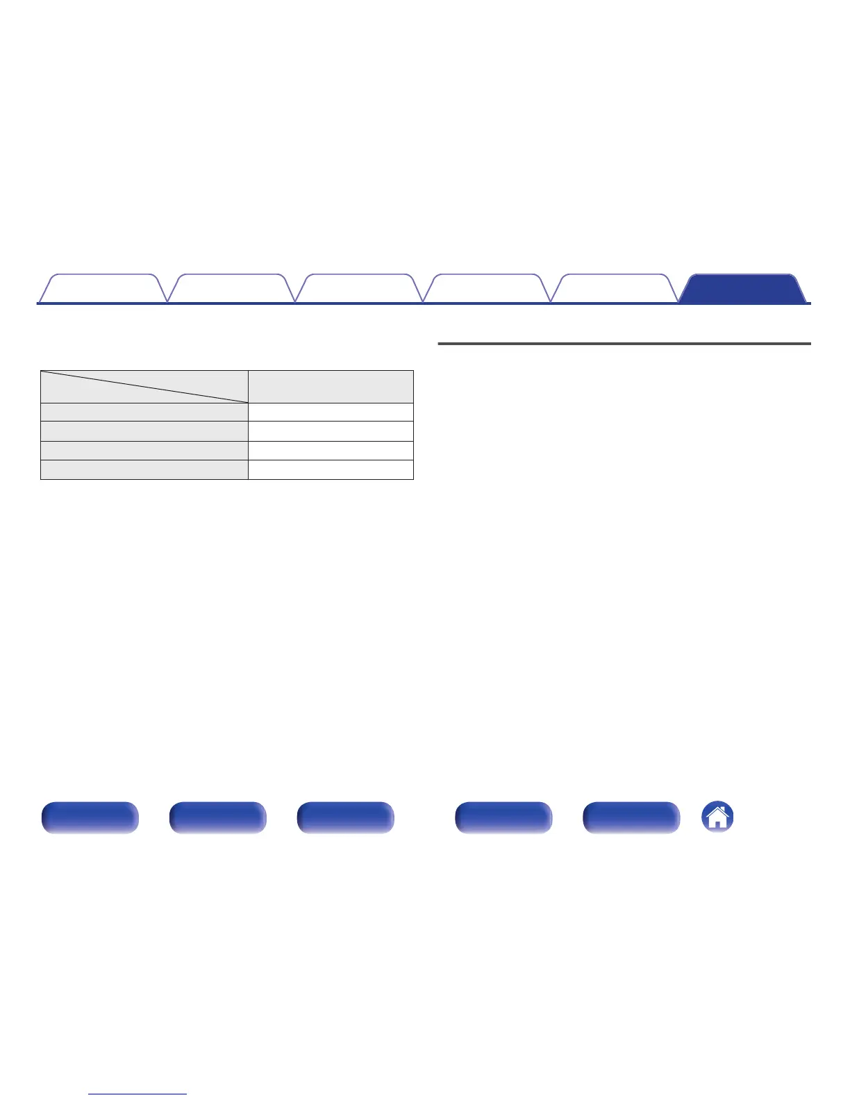 Page #109 background image