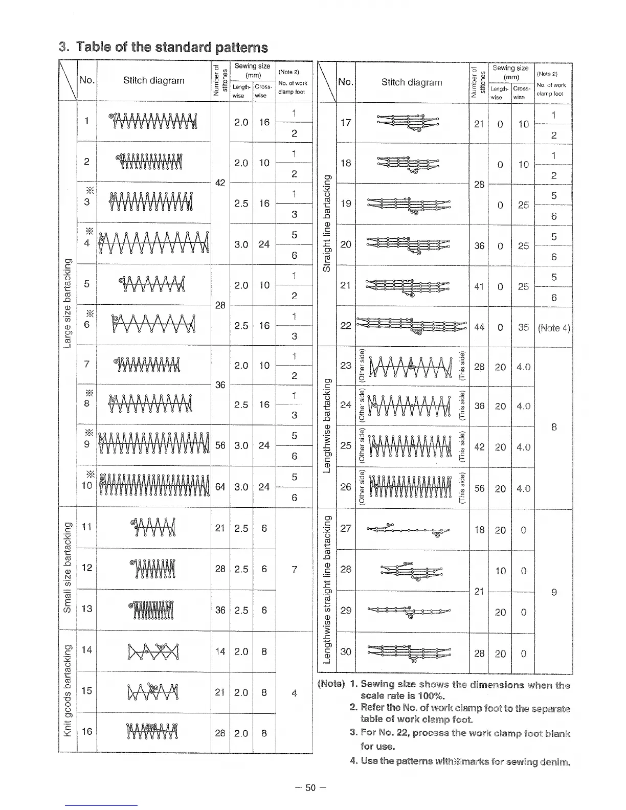 Page #52 background image