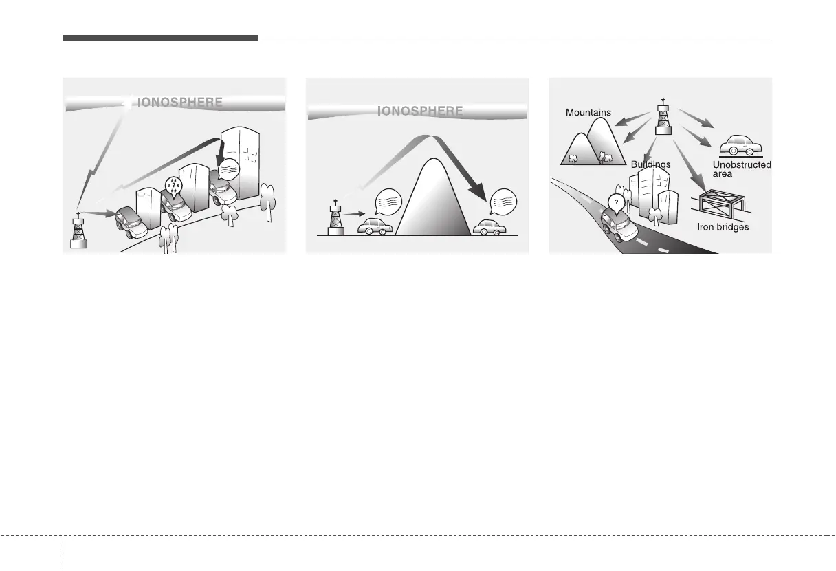 Page #95 background image