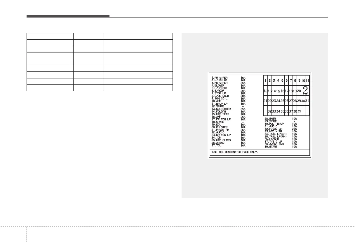 Page #176 background image
