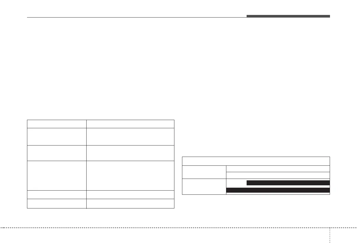 Page #233 background image