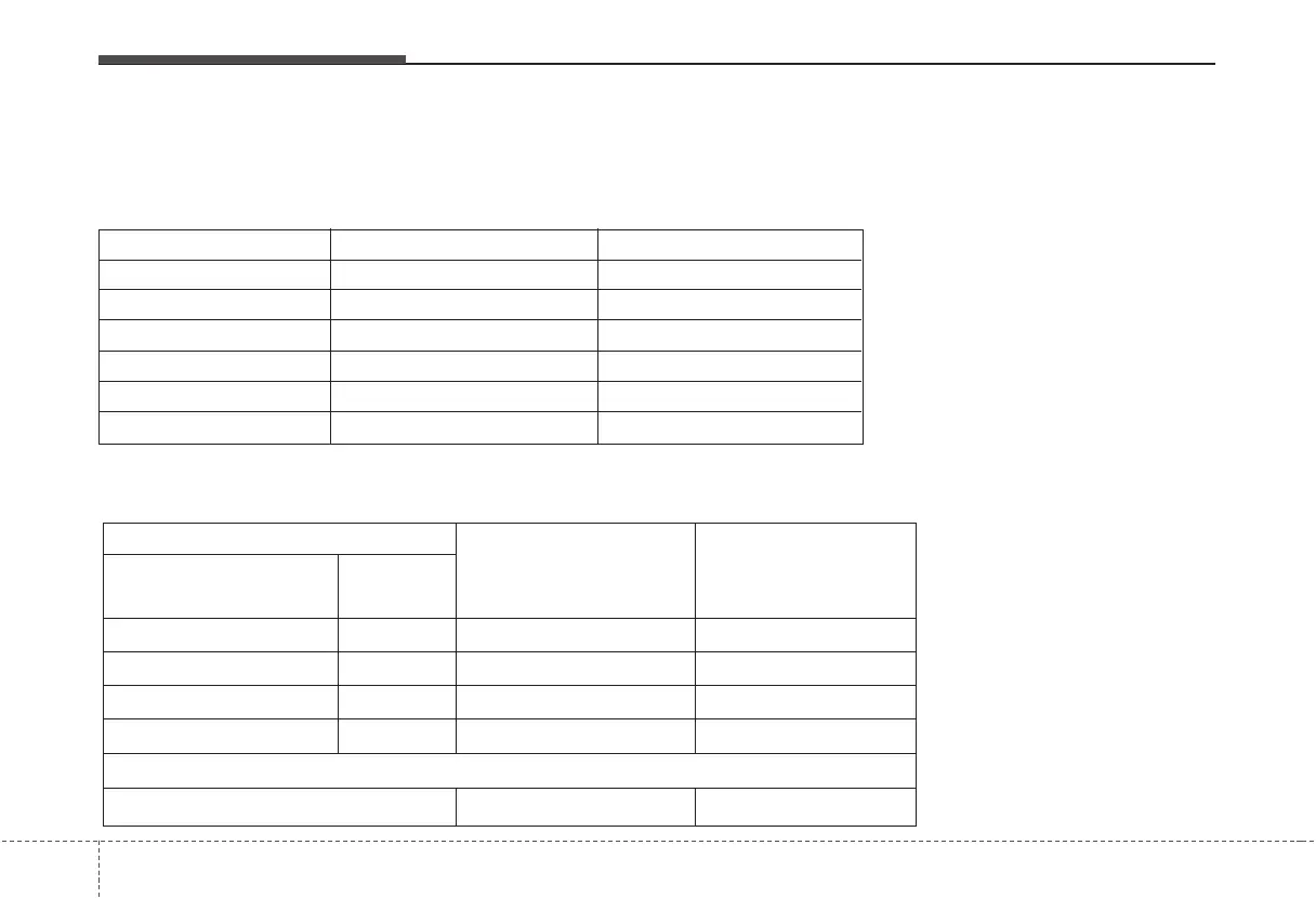 Page #239 background image