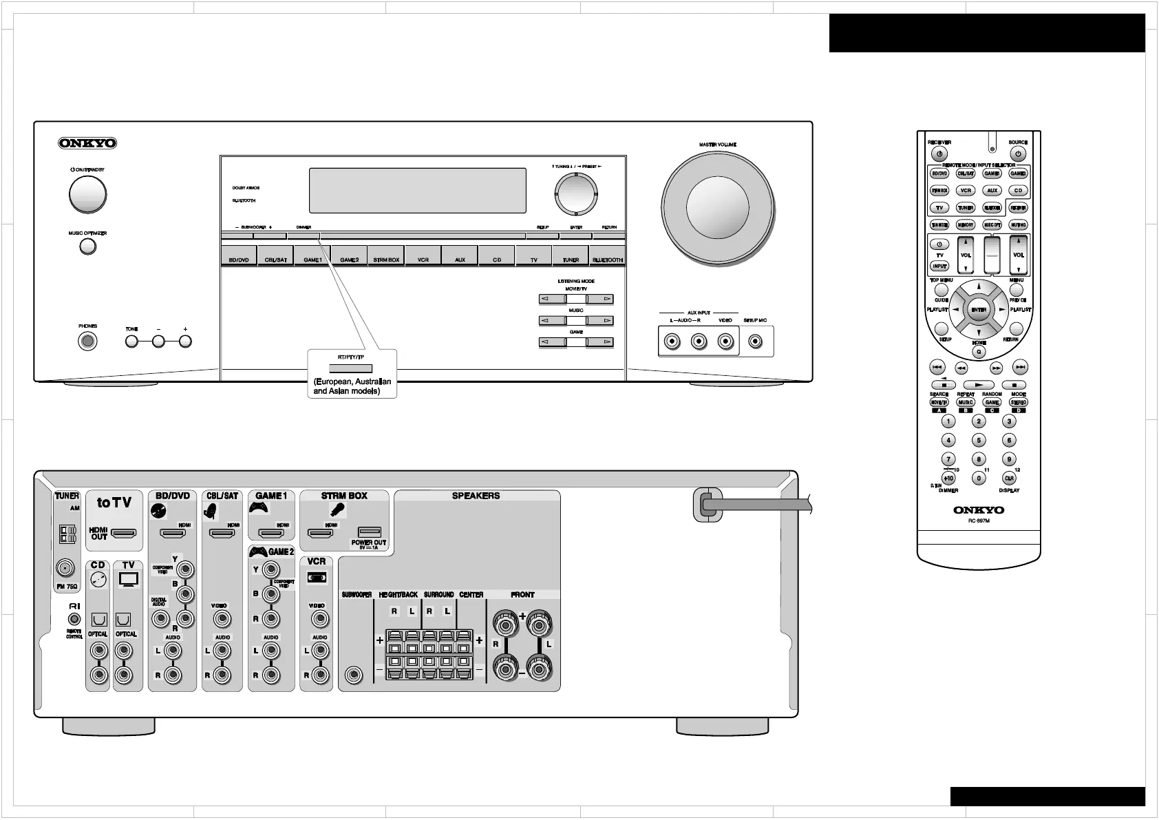 Page #3 background image