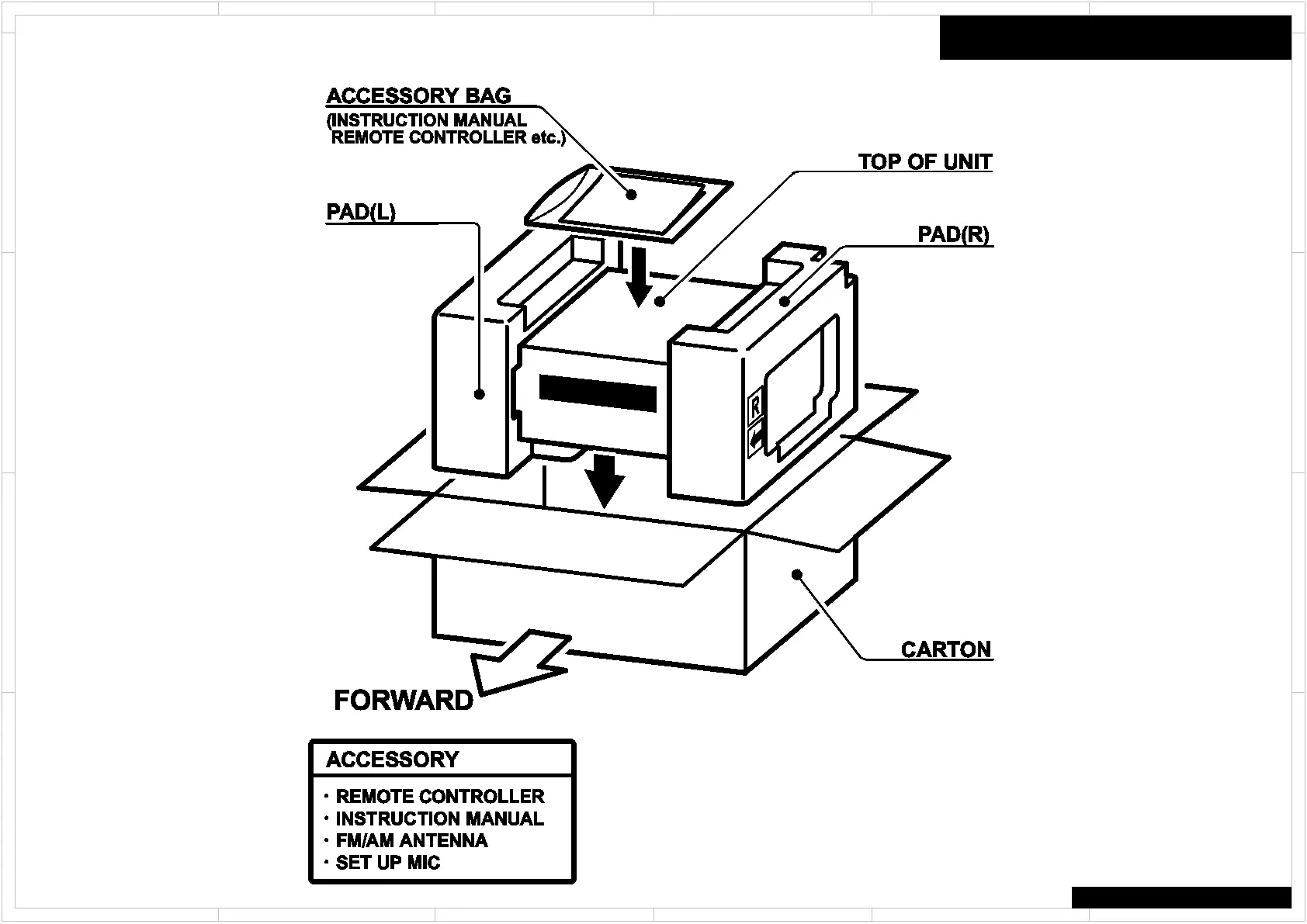 Page #58 background image