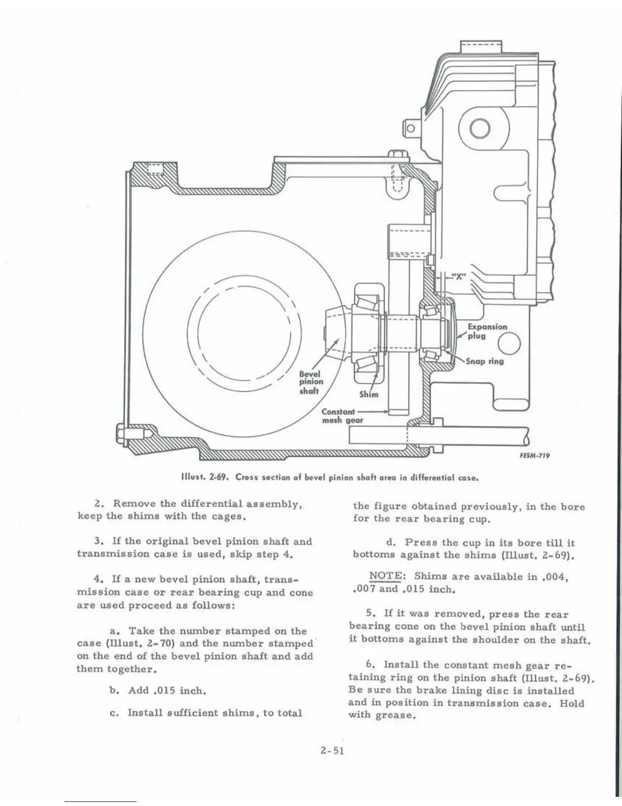 Page #95 background image