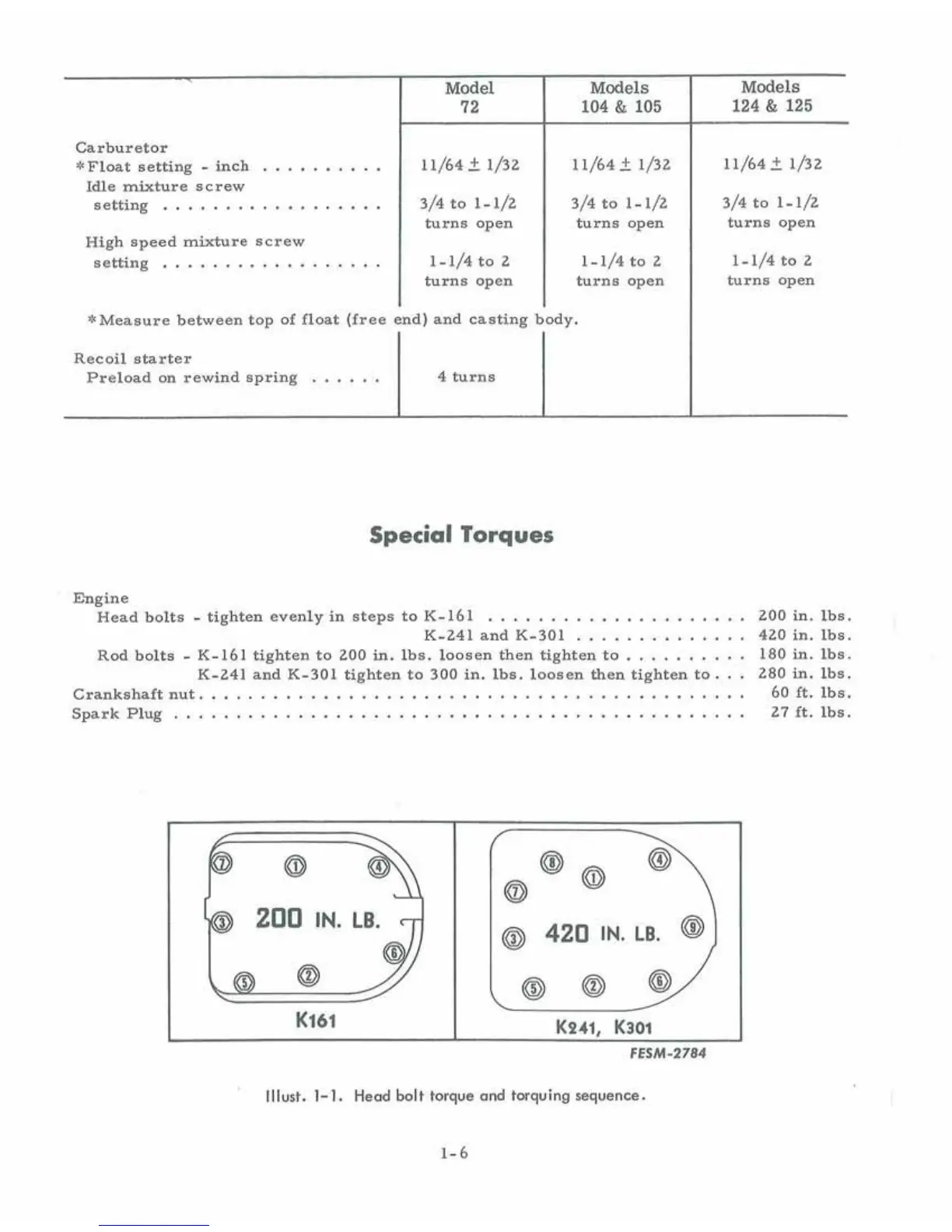 Page #12 background image