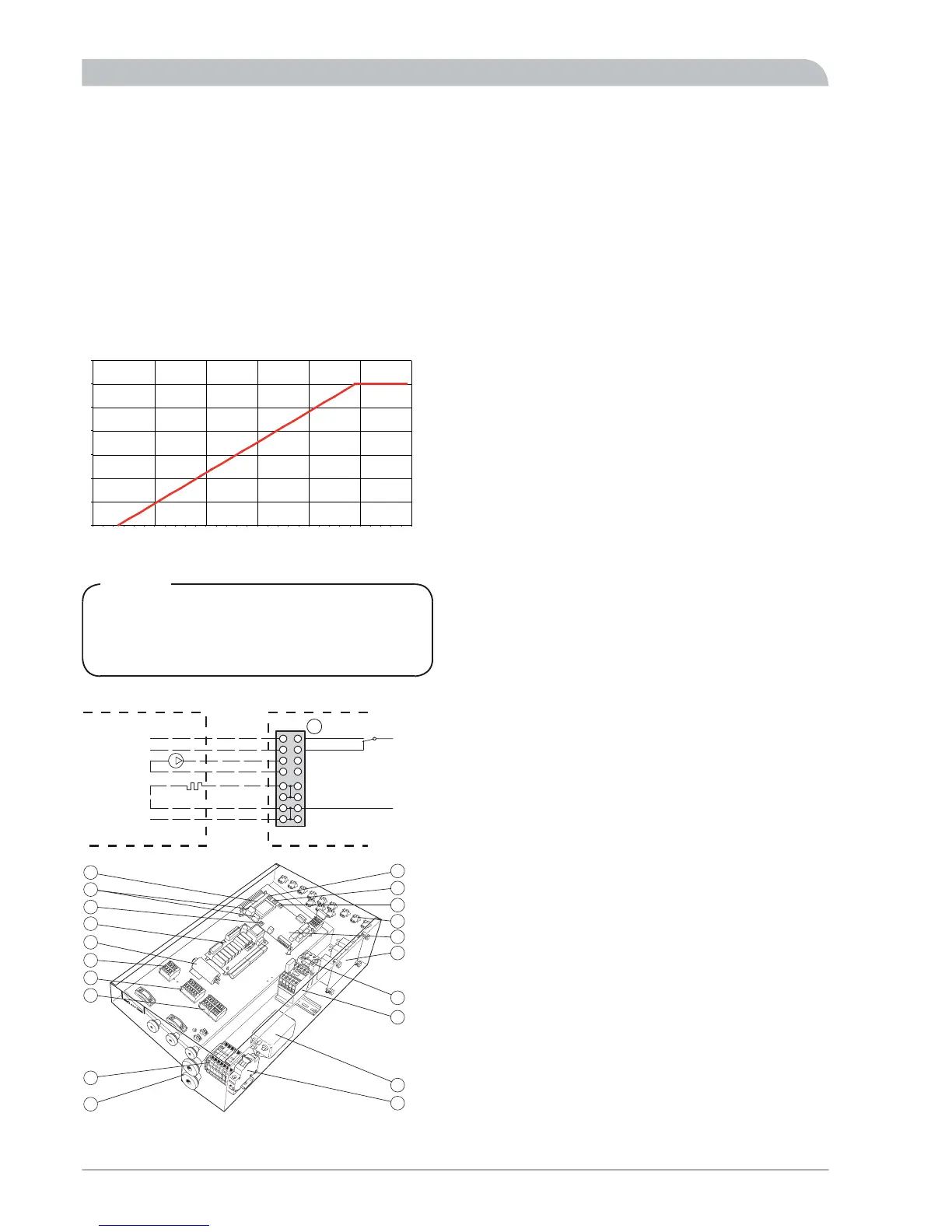 Page #20 background image