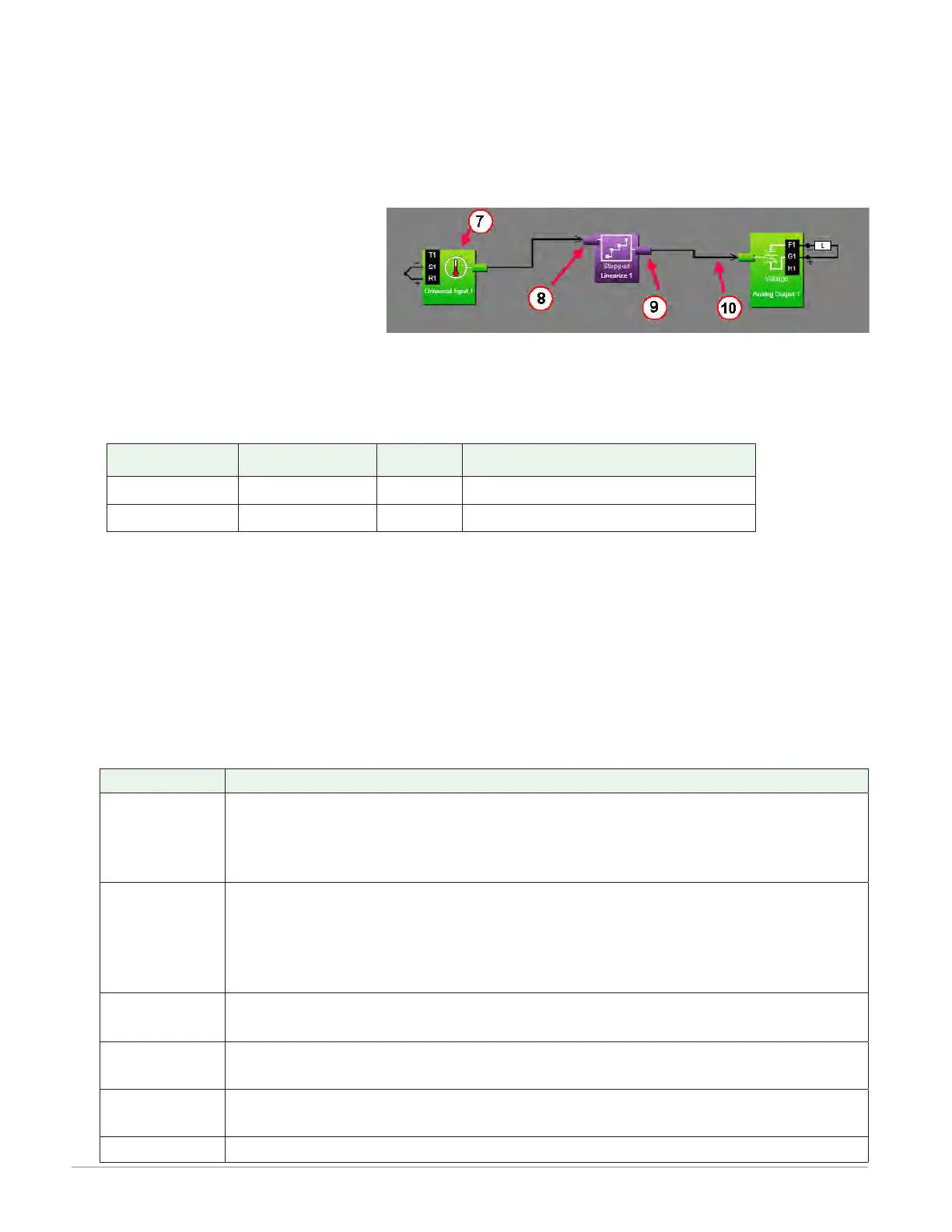 Page #85 background image