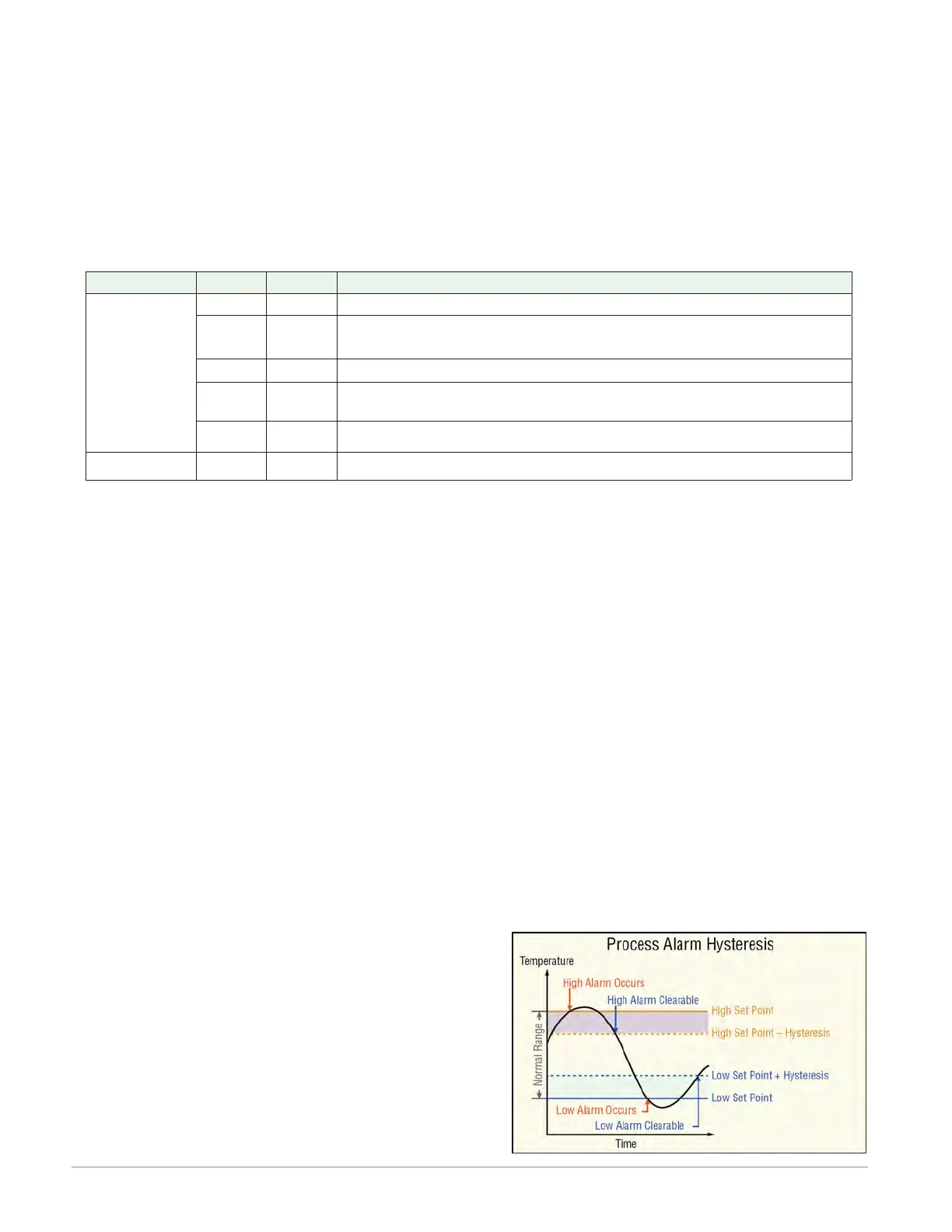 Page #87 background image