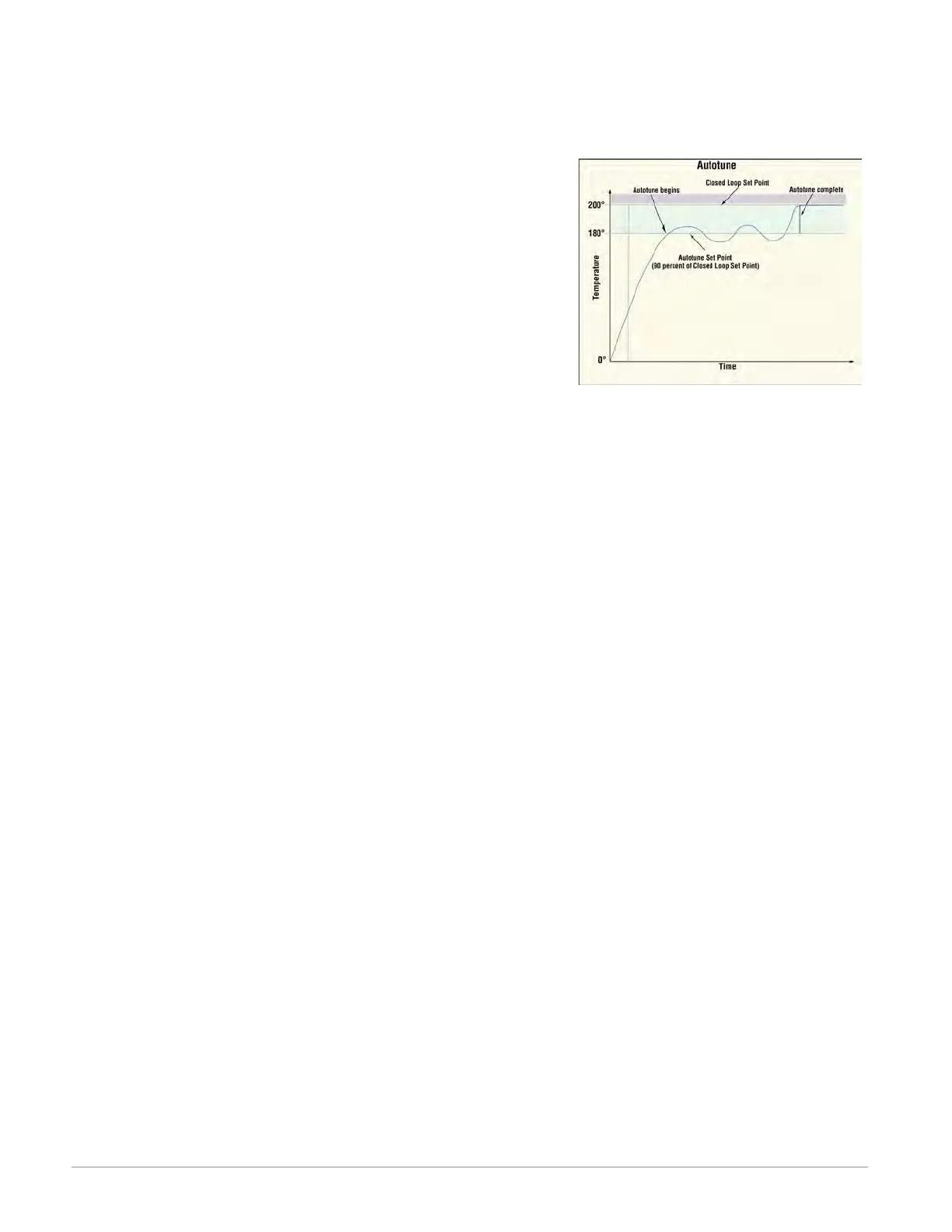 Page #109 background image