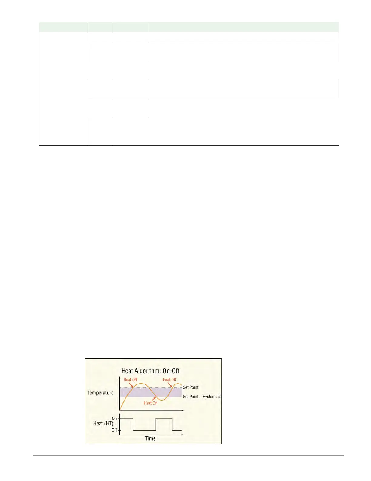 Page #116 background image