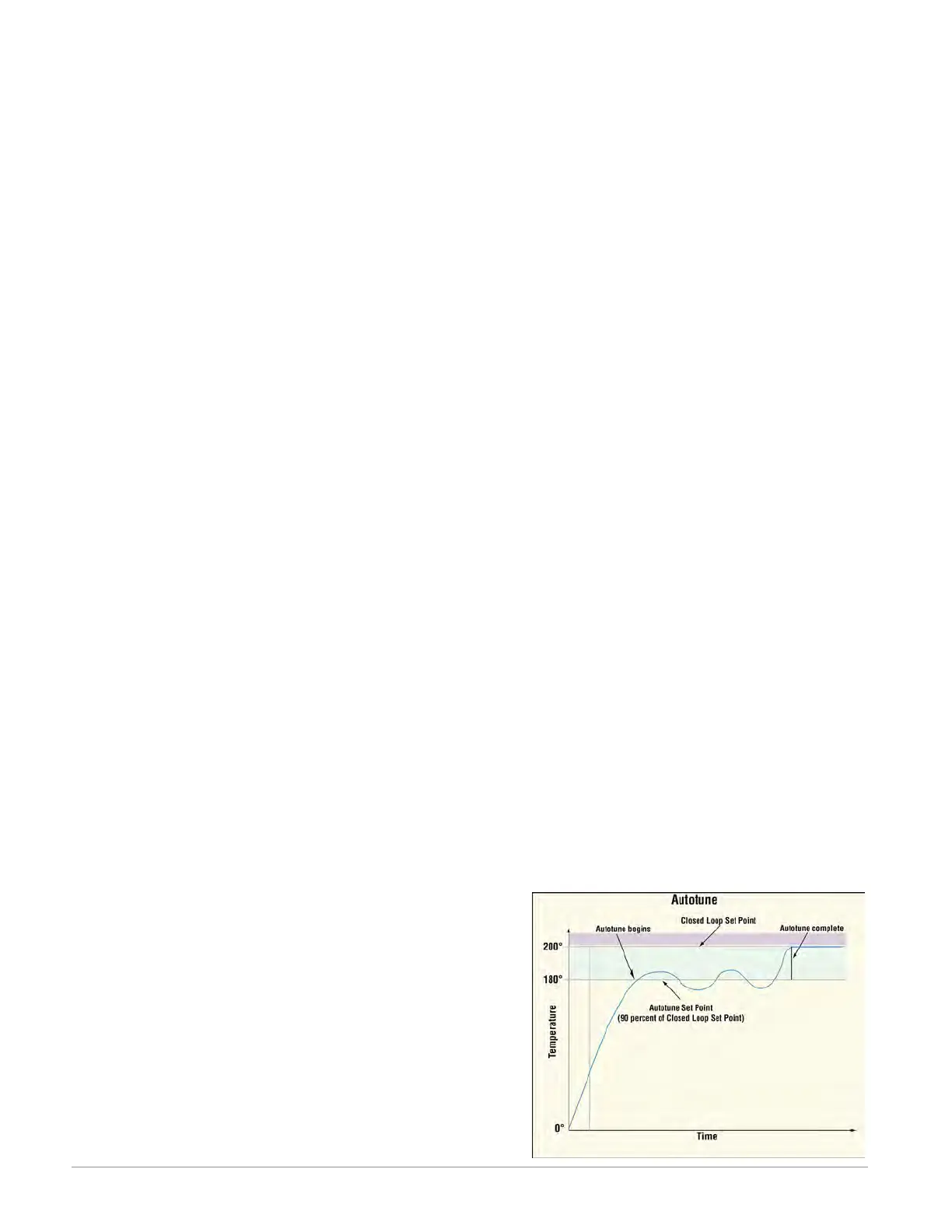 Page #125 background image