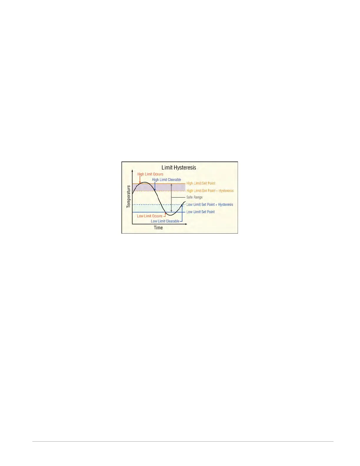 Page #142 background image