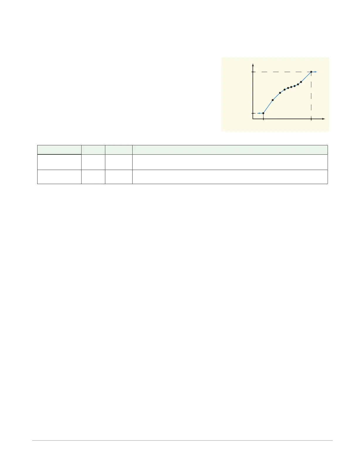Page #144 background image