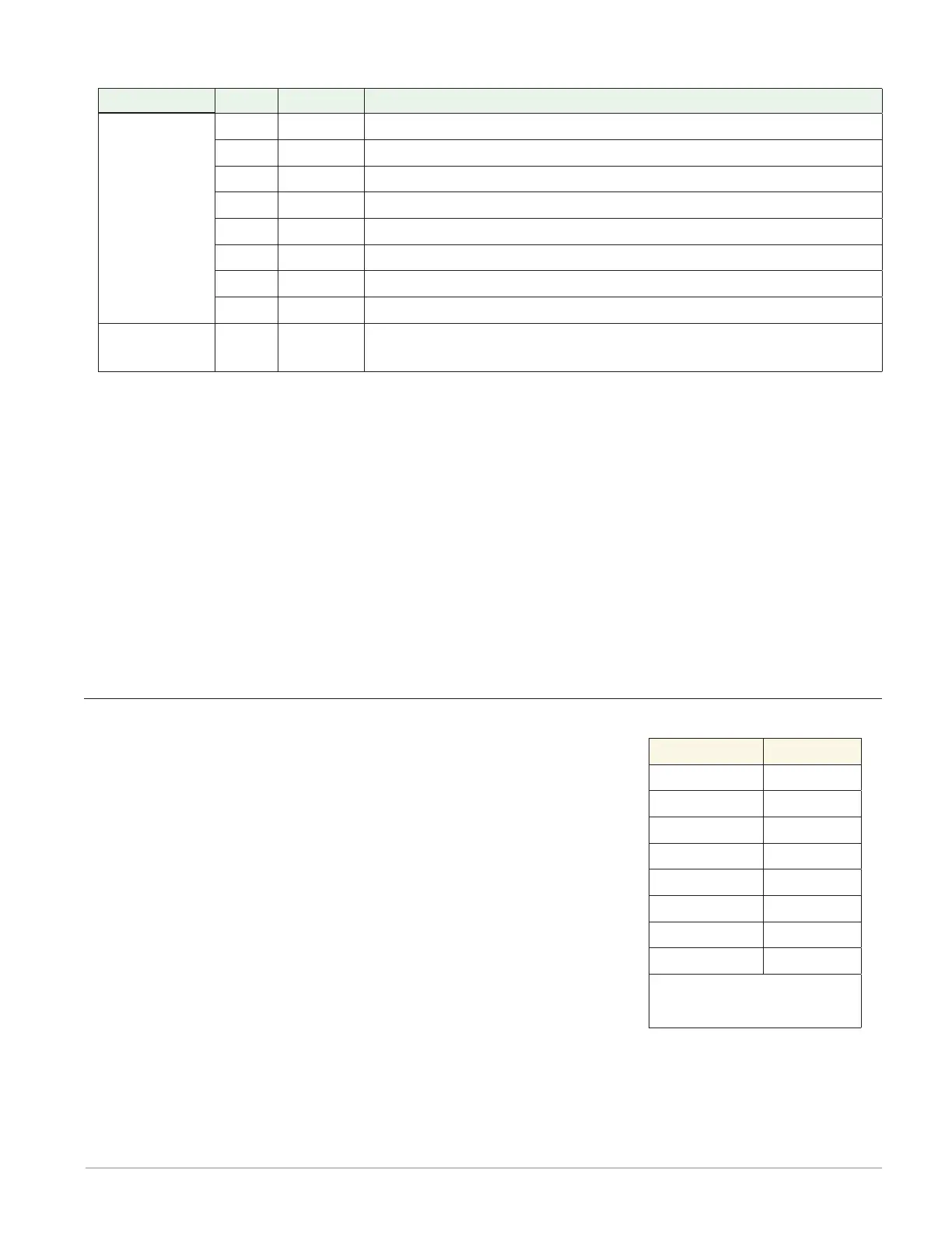Page #152 background image