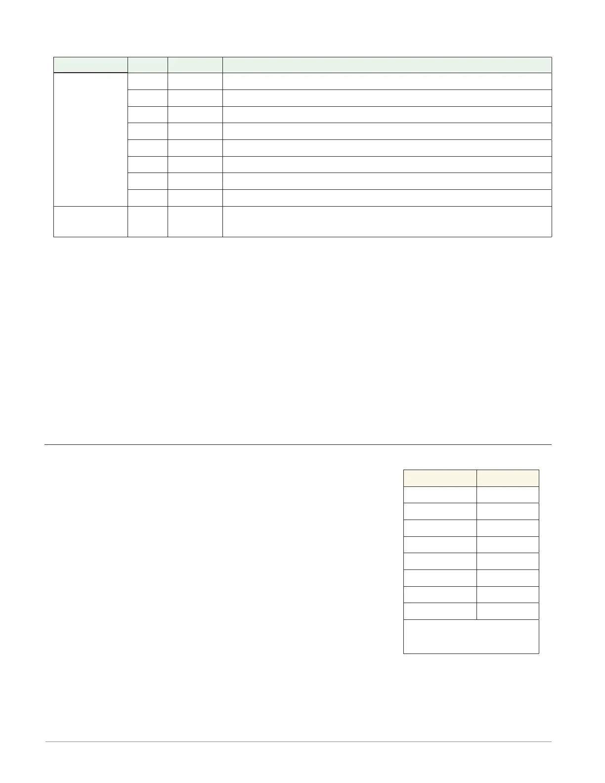 Page #155 background image
