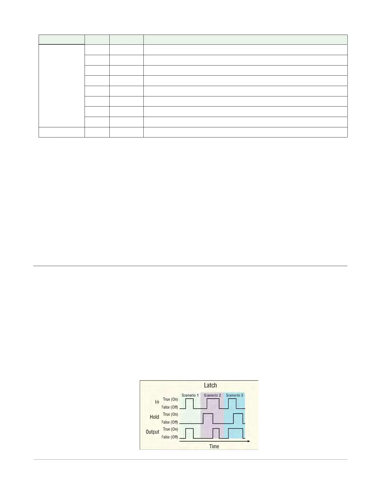 Page #156 background image