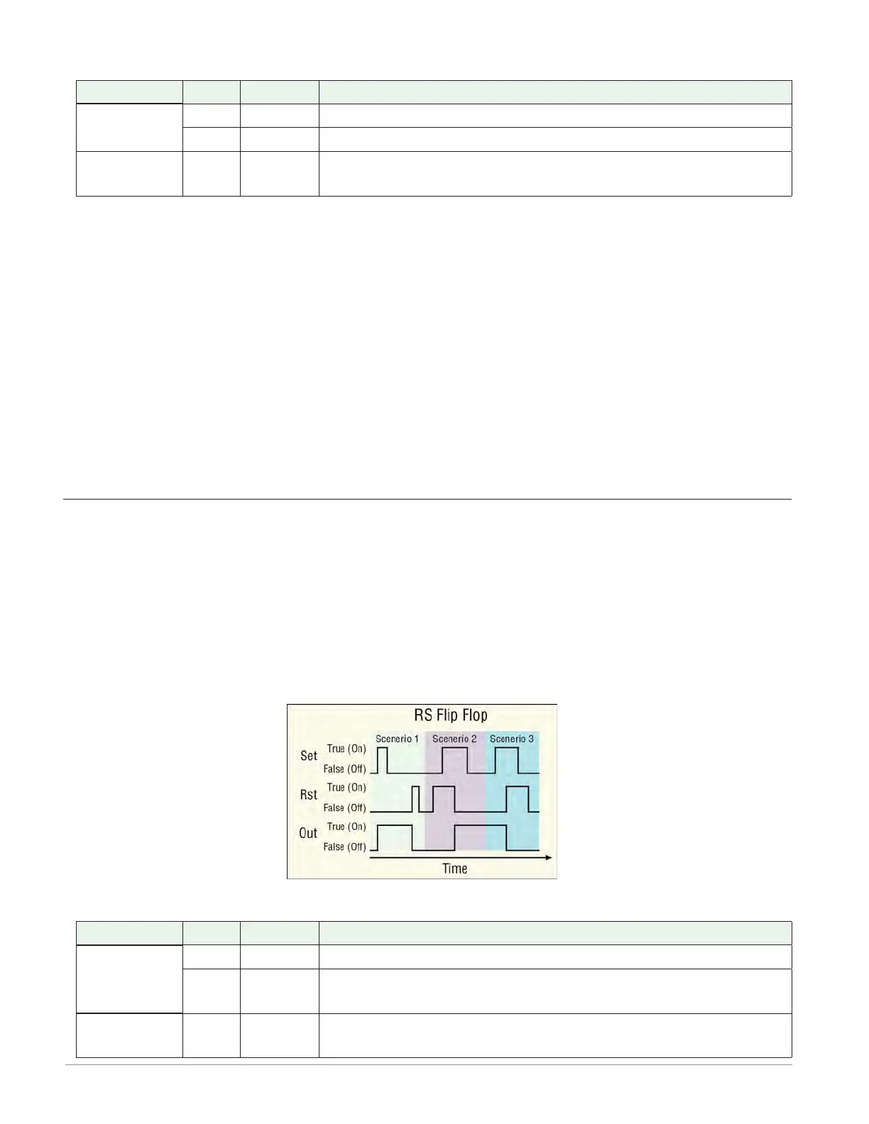 Page #157 background image
