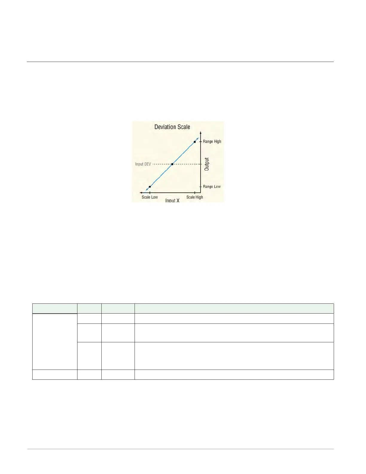 Page #163 background image