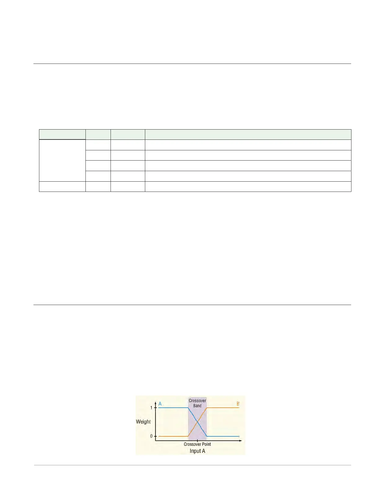 Page #180 background image