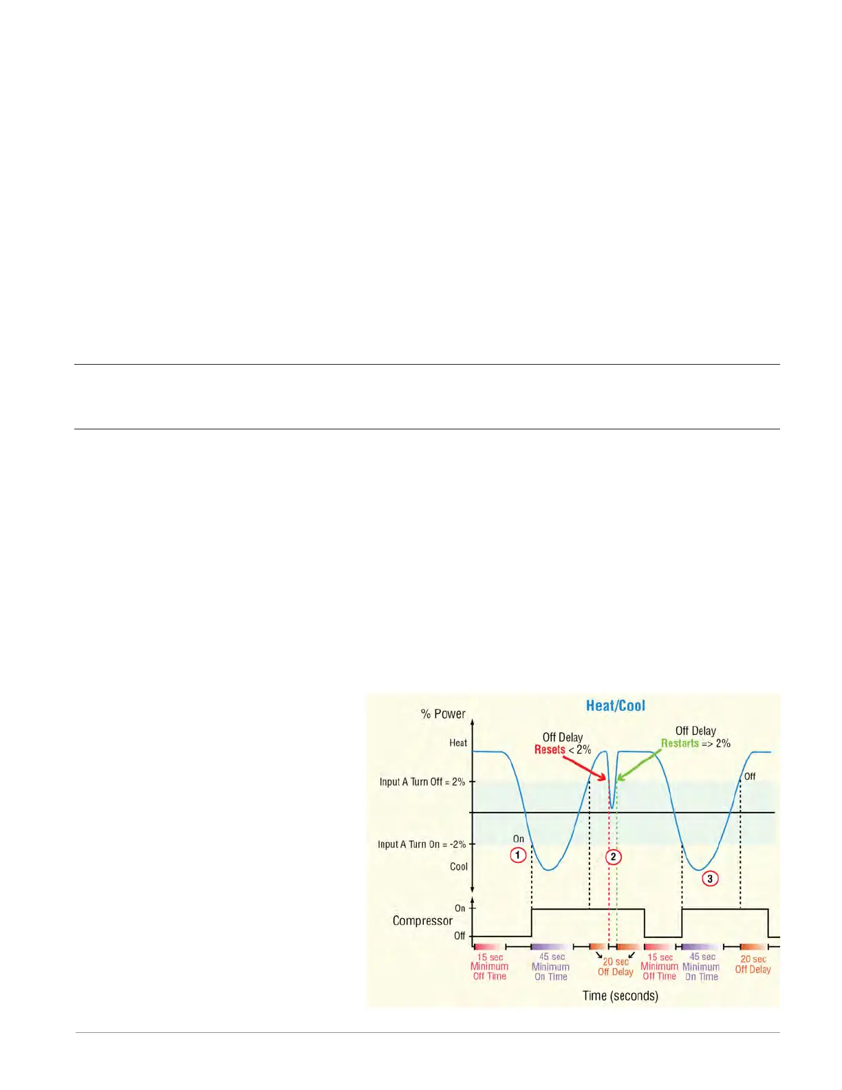 Page #190 background image
