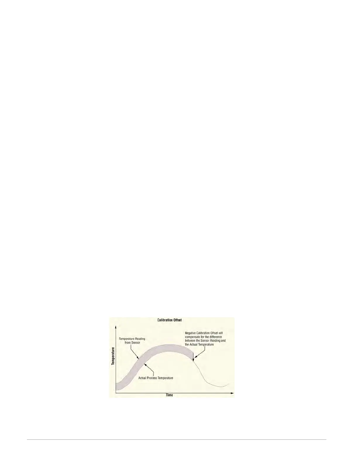 Page #199 background image