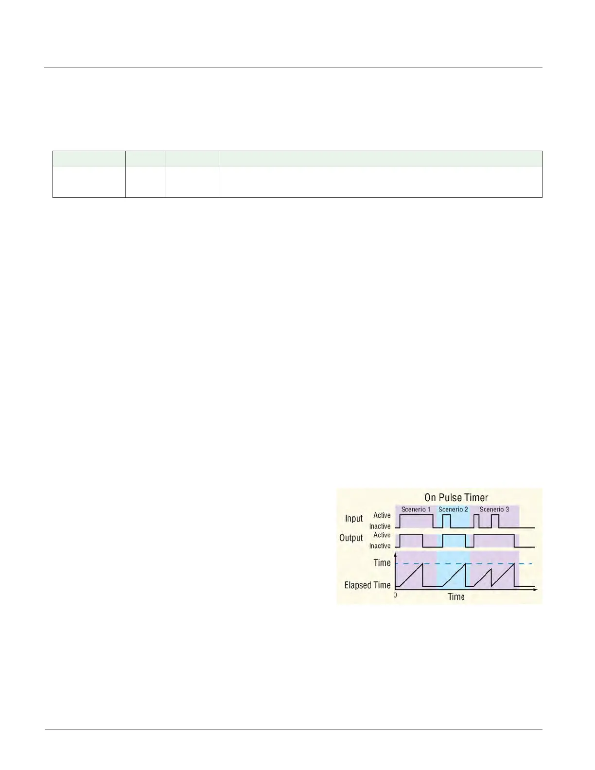 Page #201 background image
