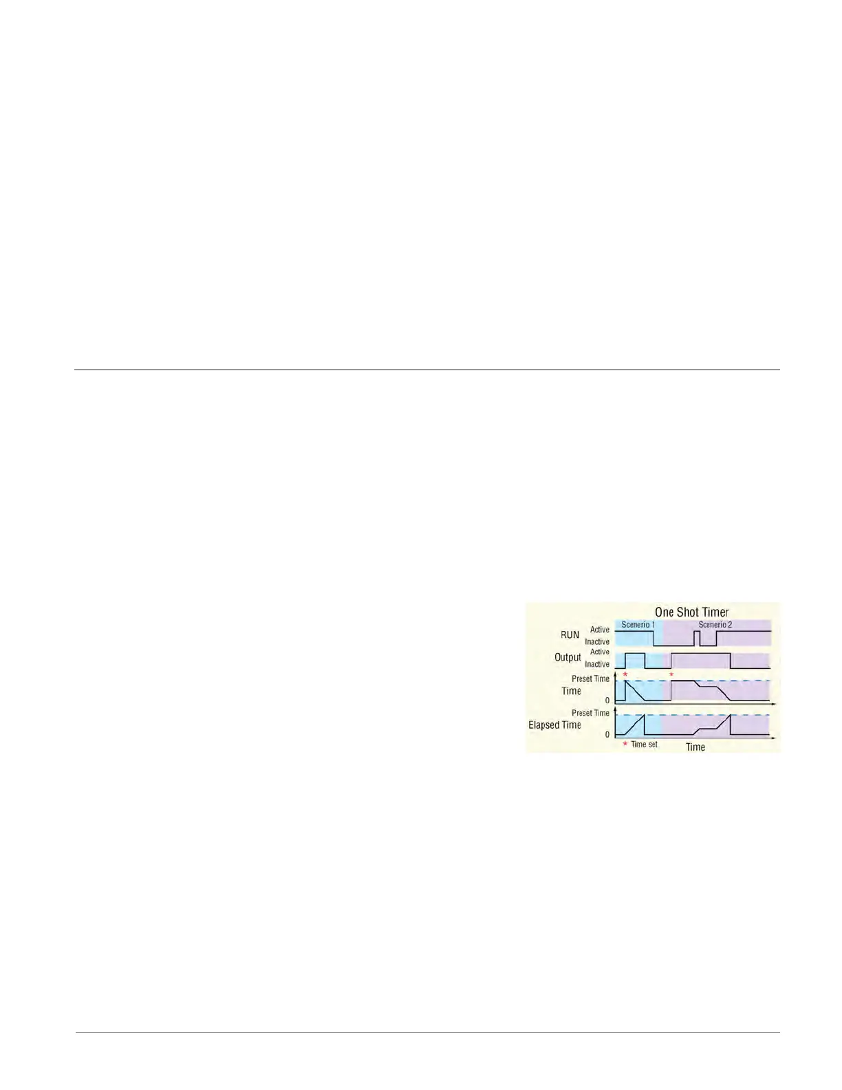 Page #204 background image