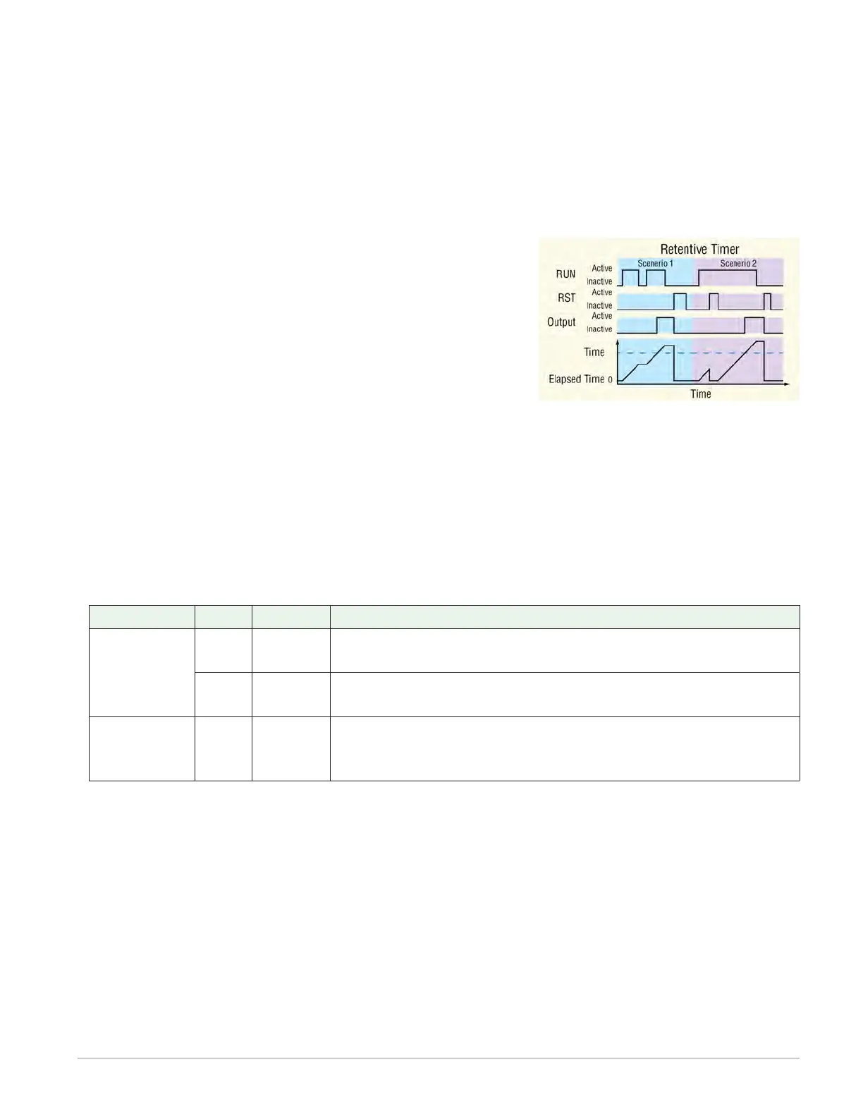 Page #206 background image