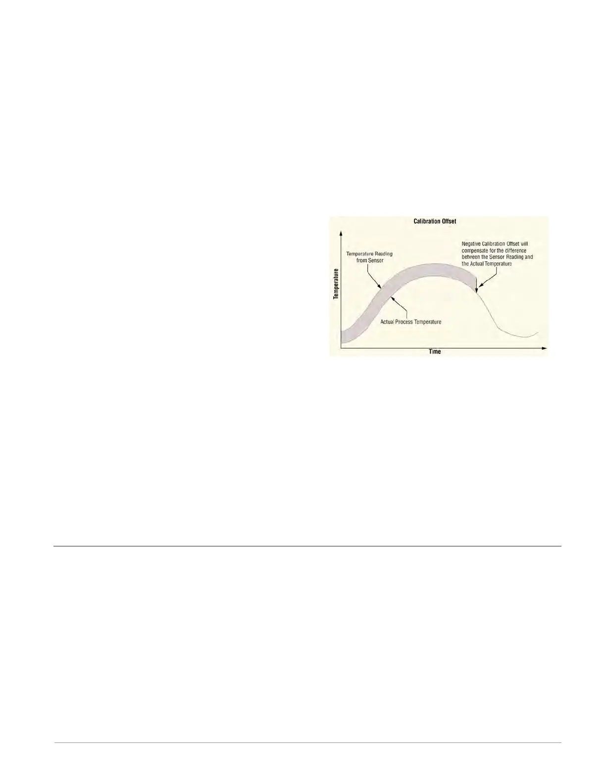 Page #212 background image