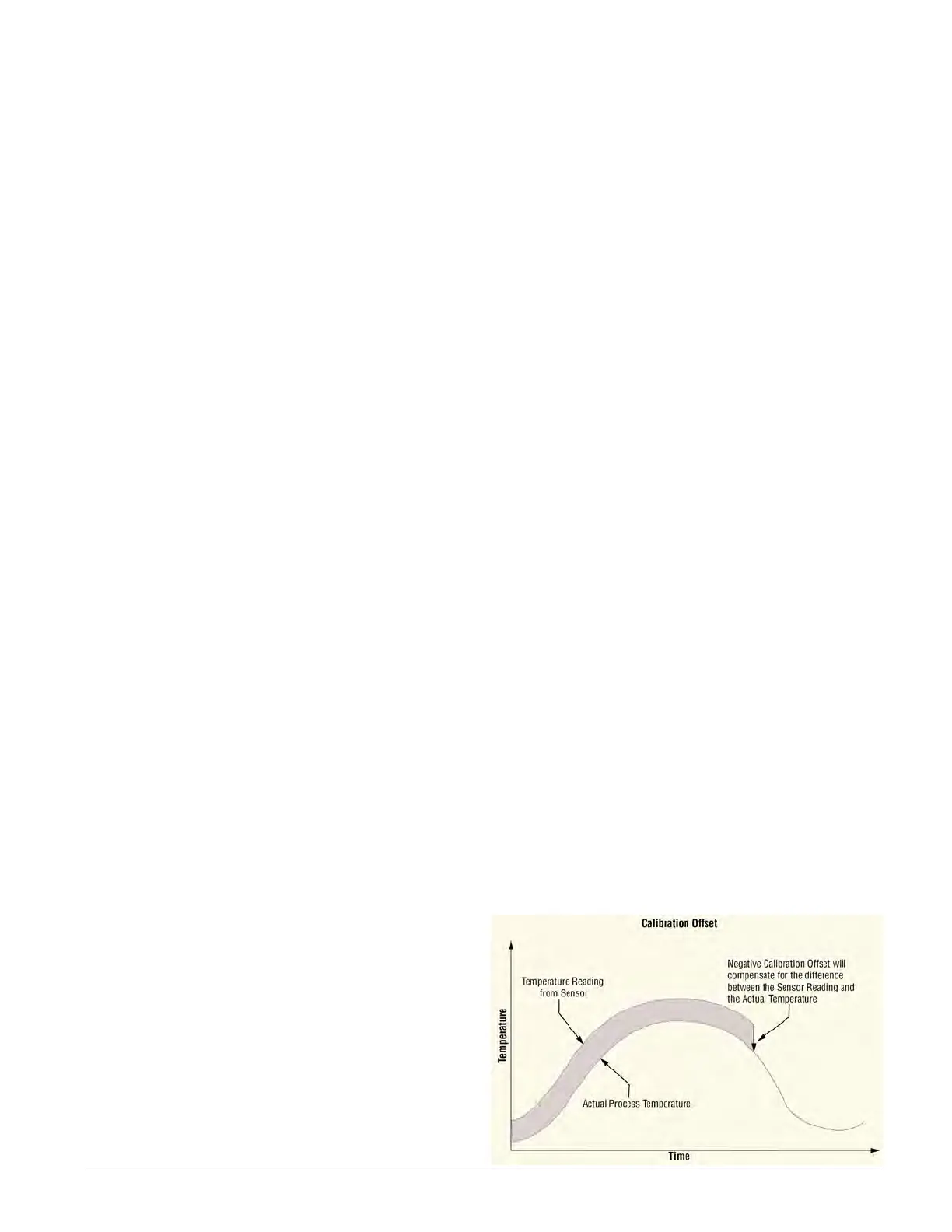 Page #214 background image