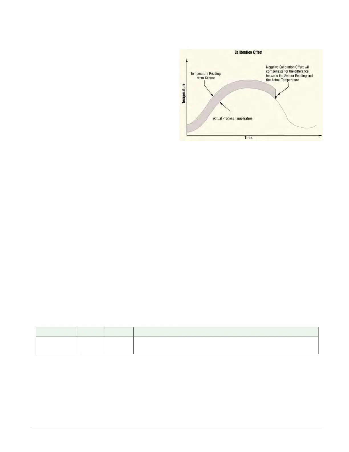 Page #216 background image